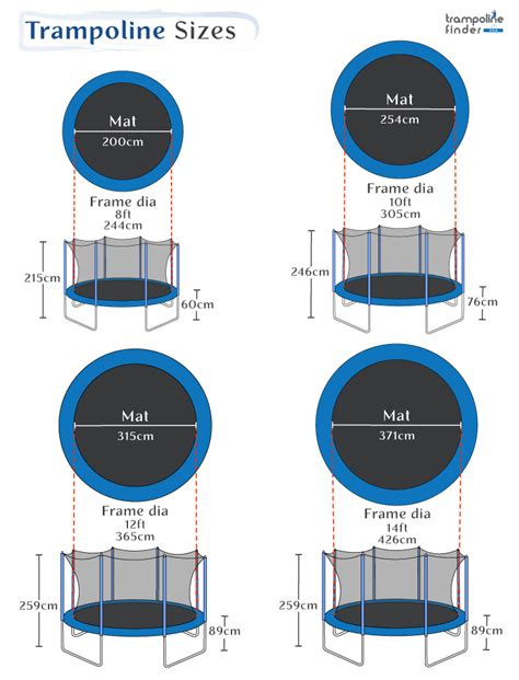 trampoline sizes chart